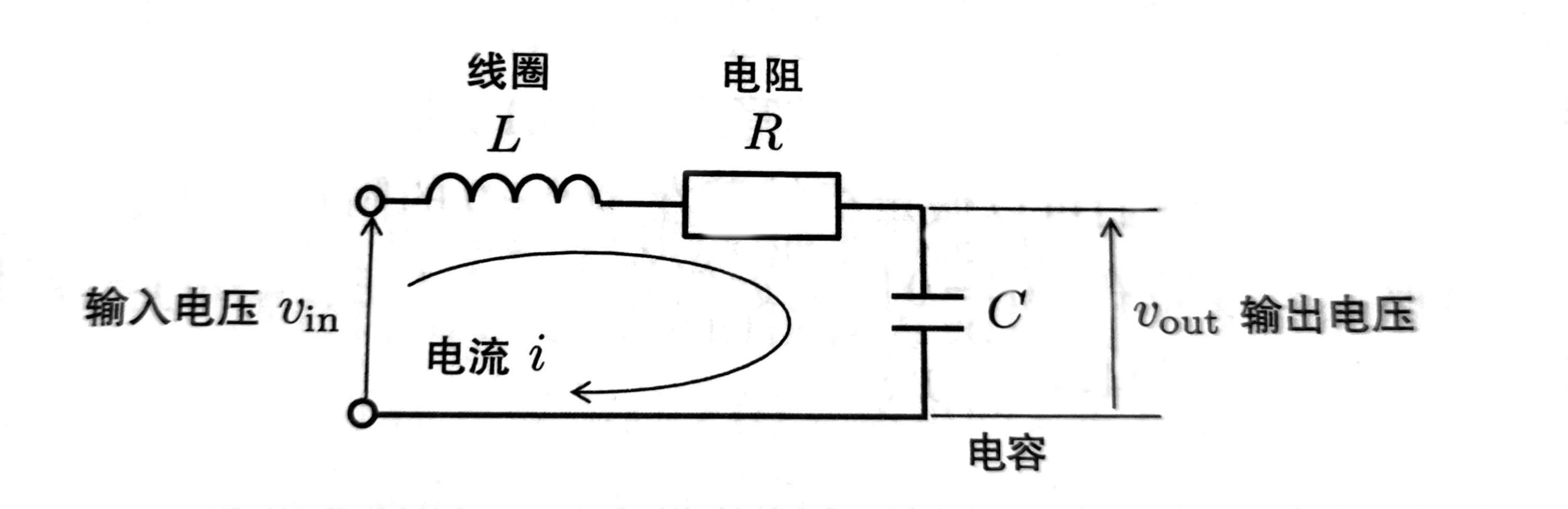 RLC电路